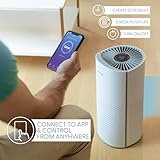 BlissAer Air Purifiers for Home Bedroom Large Room Up to 1500 Ft² - Smart WiFi & Voice Control True HEPA Air Purifier For Home Smoke, Dust, Pet Dander, Pollen, Sleep Mode Air Quality Light - Kery Plus