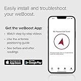 weBoost Drive Reach OTR Factory Refurbished Vehicle Cell Phone Signal Booster | Semi, Truck, Van, or SUV | U.S. Company | All U.S. Networks and Carriers | 5G Ready | 1 Year Manufacturer Warranty