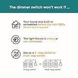 TREATLIFE Smart Dimmer Switch 4 Pack, Smart Switch Works with Alexa and Google Home, 2.4GHz WiFi Dimmer Light Switch for LED, CFL, Incandescent Bulbs, Neutral Wire Required, Single Pole