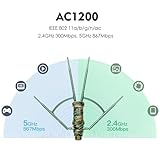 2025 Outdoor WiFi Extender, WAVLINK AC1200 Long Range Wireless Access Point Weatherproof with Outside PoE Powered, 2 Gigabit Port, Supports Router/AP/Repeater Modes for Garage, Camping, RV