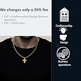 24K Gold Cross Pendant | Solid Pure Gold Charm | Heavy Gold Religious Necklace Pendant | Large Non Tarnish Cross Jewelry | Chunky Handmade 9999 Fine Gold Pendant For Men & Women (26.25 Gram)