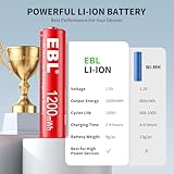 EBL AAA Lithium Rechargeable Batteries, 8 Pack 1.5V Triple AAA Batteries 1200mWh, Over 1200+ Cycles Times with 1.5V & 1.2V Universal AA AAA Battery Charger