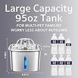 Veken Innovation Award Winner Stainless Steel Cat Water Fountain, 95oz/2.8L Automatic Pet Fountain Dog Water Dispenser with Replacement Filters & Silicone Mat for Cats, Dogs, Multiple Pets (Silver)