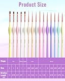 Nicpro 15PCS Micro Fine Detail Paint Brush Set, Aesthetic Pastel Small Miniature Fine Tip Detail Brushes Kit for Acrylic Oil Watercolor, Craft, Models, Miniatures, Rock Painting, Paint by Numbers