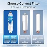 ICEPURE Refrigerator Water Filter Replacement for Bosch Ultra Clarity Pro BORPLFTR50, BORPLFTR55, 12033030, 12028325, 11025825, 11032531, B36CT80SNS, B36CL80ENS, WFC100MF, WFS200MF, RA450022, 3PACK