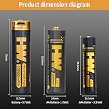 HW 3.7V USB Rechargeable Lithium Batteries, Reliable True 3500 mAh (13000mWh) 18m Long-Lasting High Performance Battery, for Flashlights, Headlamps, RC Cars (2 Pack)