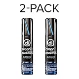 Allsop Digital Innovations ScreenDr 0.5 oz Screen Cleaning Kit Travel Size 2 - pack for Laptops / Tablets / Smartphones, .05 oz 32031