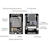 2PCS ESP32-CAM-MB, ESP32 CAM ESP32-CAM-MB W BT Board WiFi+Bluetooth Development Board, Dual Mode Micro USB to Serial Port CH-340G with OV2640 2MP Camera Module, Compatible with Arduino