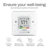 SAF Aranet4 Home: Wireless Indoor Air Quality Monitor for Office or School (CO2, Temperature, Humidity and More) Portable, Battery Powered, E-Ink Screen, App for Configuration & Data History