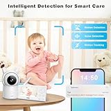 Baby Monitor, 4.3" Video Baby Monitor with 1080P Camera, Smart 2.4G WiFi Audio Monitor with Remote PTZ, Night Vision, 2-Way Talk, Sleep Mode, RGB Night Lights, Lullabies & 1000ft Range, APP Control