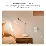 TREATLIFE 2 in 1 Dimmer Plug with Remote, Wireless Remote Control Outlet, Up to 100FT Range, Plug-in Dimmer Switch for Dimmable Bulbs, String Lights, Max Power 300W