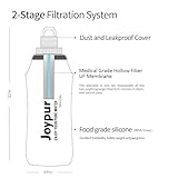 Joypur Foldable Squeeze Filtered Water Bottle - BPA Free Reusable 600-1000ml Lightweight Leak-Proof Silicone Water Bottle - Designed for Outdoor Hiking, Camping, Gym and Backpacking