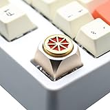 GRABLOOM Metal Keycaps Keycaps KeysCaps Gaming Keyboards Pretty Backlight Keys Caps for Gaming Mechanical Keyboards Keycaps Zinc Keycap