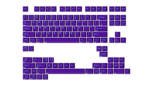 DROP + MiTo GMK Pulse Custom Mechanical Keyboard Keycap Set - 125-keys, Doubleshot, Cherry Profile, for 40%, 60%, 65%, and TKL Layouts, etc. (Mitolet),Turquoise