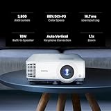 BenQ TH575 | 1080P Gaming Projector | 3800 Lumens | Low Latency with Enhanced Game-Mode | High Contrast Rec.709 | 3D Ready, Auto Vertical Keystone, 1.1x Zoom | Home HD Cinema Entertainment