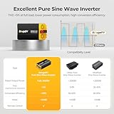 BougeRV Upgrade 2000W Pure Sine Wave Inverter Convert 12V DC to 120V /110V AC, Fully 2000W Output, Built-in BT for BougeRV APP, Wired Remote Controller, Off-Grid Solar System, RV, Backup Power