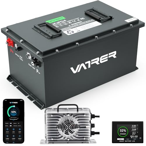 VATRER POWER 72V (70.4V) 105Ah Lithium Golf Cart Battery, Built-in 200A BMS, with Touch Monitor & Mobile APP, 4000+ Cycles LiFePO4 Battery, Max 14.08kW Power Output, Perfect for Golf Carts