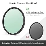 SmallRig Professional 77mm CPL Filter, MRC Circular Polarizer Filter, Schott B270 Optical Glass Filter for DSLR Camera Mirrorless Cameras - 3587