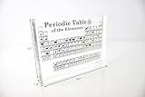 Engineered Labs Heritage Periodic Table of Elements, Made In USA, Acrylic Periodic Table With Real Samples