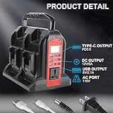 350W Power Inverter for Milwaukee 18V Li-ion Battery, 4-Port 20V to 120V Pure Sine Wave Inverter with LED Light, 3 USB-A Port, 1 USB-C Port, 1 DC Port, Power Station for Outdoor Camping(Tool Only)