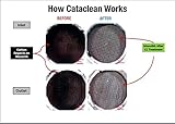 Cataclean - (2) Bottle 16Oz. Fuel/Exhaust (120019)