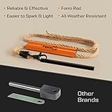 Fire Starter Survival Tool - All-in-One Patented Flint and Steel Fire Starter Kit - Ferro Rod Fire Starter with 36" Waterproof Tinder Wick Rope and Steel Fire Striker | Prepared4X