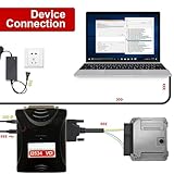 Full Engineer SM2 P/RO J2534 Update Version V1.21.22 with Dongle Program Read and Write 67 in 1 OBDII Tools (SM2 PRO US Standard with 2 dongles)