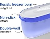 Set of 2, Ice Cream Containers for Homemade Ice Cream - 1.5 Quart Each, Reusable Freezer Storage Containers - Blue