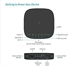 AT&T LTE Wireless Internet Router ZTE MF279| Mobile 4g lte Wifi Hotspot MF279 | Zte hotspot antenna with parental control, GSM Unlocked - Black (Renewed)