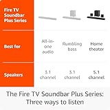 Introducing Amazon Fire TV Soundbar Plus with subwoofer and surround sound speakers, 5.1 channel, Dolby Atmos, DTS:X, clear dialogue, 2024 release