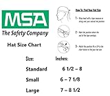 MSA 475407 Skullgard Full-Brim Hard Hat with Fas-Trac III Ratchet Suspension | Non-slotted Hat, Made of Phenolic Resin, Radiant Heat Loads up to 350F - Standard Size in Natural Tan