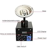 Sharelife Mini 500mw DJ RGB Meteor Storm Projector Light DMX Home Party Show Gig Stage Lighting Twinkling Star Effect Speed Adjust RGBStar