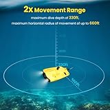 Underwater Drone, Mini S submarine drone with 4K+EIS Image Stabilization Camera for Real-Time Viewing Depth & Temperature Data, Direct-Connect Remote Controller, Dive to 330ft Underwater, Portable ROV