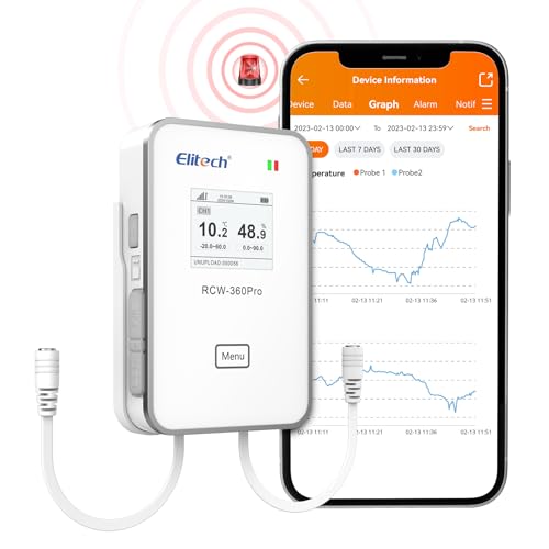 Elitech 4G Wireless Remote Real-Time IOT Temperature Humidity Monitor Digital Data Logger, APP/Cloud Data Storage, with Dual External Expansion Channel (Needs Probe) RCW-360Pro-DC