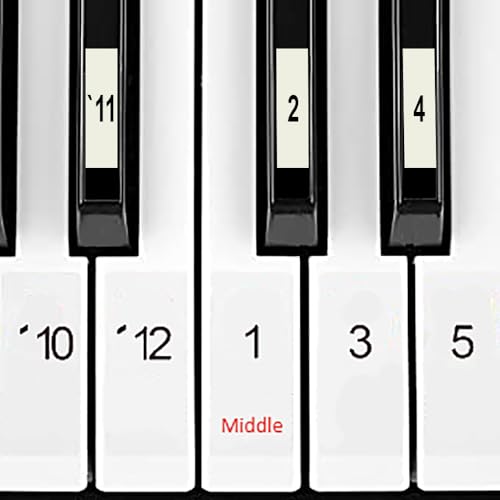 Numbered Piano Keyboard Stickers in Classic Numbers Design with 4 Easy to Play Beginner Songs.