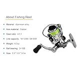 Doorslay Pen Fishing Rod Kit Mini Fishing Pole Pocket Pen Rod Set Fishing Rod Pen Portable Telescopic Fishing Rod with Spinning Reel Fishing Rod Reel Combo for Travel Saltwater Freshwater Sea