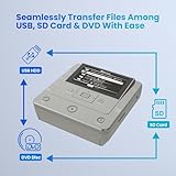 VHS to DVD Converter, DVD Recorder for TV Recording, VHS/VCR/Camcorder to USB Device/SD Card/HDD,Smart Phone WiFi to DVD/USB/SD/HDD Copy, WiFi APP DVD Recorder【Comes with AV Cable & 10 DVD-R】