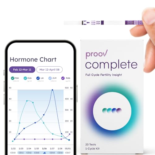 Proov Complete Fertility Monitor | at Home Lab-Quality Fertility Test Kit for Family Planning | Hormone Tracker for FSH, Estrogen Marker, LH, and Progesterone Marker | Ovulation Test Strips for Women
