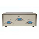 C2G 03364 2-Port VGA (HD15) Manual Switch Box, Beige