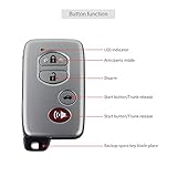 EASYGUARD EC002-T Smart Key PKE Car Alarm System Auto Start Starter Push Start Stop Button Touch Password Access Keyless Go System DC12V Rolling Code