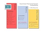 Honeywell Home RTH9600WF Smart Color Thermostat Energy Star Wi-Fi Programmable Touchscreen Alexa Ready - C-Wire Required, Not Compatible with Line Volt Heating