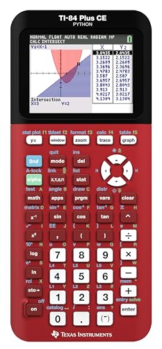 Texas Instruments TI-84 Plus CE Color Graphing Calculator, Radical Red Small