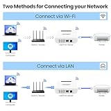 Xiiaozet Wireless USB Server and Print Server, Share USB Devices (Printer, Scanner or More) Over LAN via Ethernet or WiFi Network – Easy Setup (LK300EW)