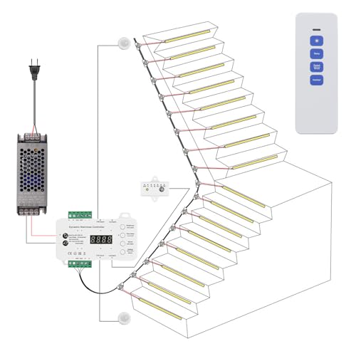 MALIIGAZA Intelligent Motion Sensor LED Stair Light Kit with Main Wire& Daylight Sensor, Step by Step Control 39.4 Inches LED Step Light Indoor with Remote (16 Stairs,6000K)