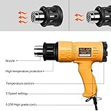 SEEKONE Heat Gun 1800W 122℉-1202℉（50℃- 650℃）Fast Heating Heavy Duty Hot Air Gun Kit Variable Temperature Control Overheat Protection with 4 Nozzles for Crafts, Shrinking PVC, Stripping Paint(5.2FT)