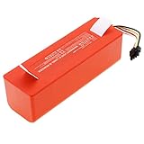 Synergy Digital Vacuum Cleaner Battery, Compatible with Mijia 1C Vacuum Cleaner, (Li-ion, 14.4V, 5200mAh) Ultra High Capacity, Replacement for Xiaomi BRR-2P4S-5200D Battery