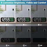 Peakeep Large Display Digital Alarm Clock for Bedrooms, Date Day of Week Temp Desk Table Clocks for Living Room Office, Dimmable Plug in Electric Clock, 5 Volumes, Loud, Auto DST