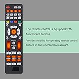 Universal TV Remote for Samsung,LG, Sony, Sharp, Vizio, Philips, Toshiba, Hitachi, Sanyo, JVC, TCL, Hisense, Vestel, Seiki, Insignia, Magnavox, haier, Panasonic All Series TV