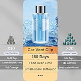 Amor Lyris 2 Packs Essential Oil Refill for Smart Car Air Freshener, 3.5OZ Car Diffuser Refill, Aromatherapy Perfume Refill Can be Used for 4-8 Months, Made with Natural Plant Extracts, Ocean