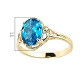 Modern Contemporary Rings 10k Rose Gold December Birthstone Genuine Oval Blue Topaz Gemstone Solitaire Ring - Size 7-1/4